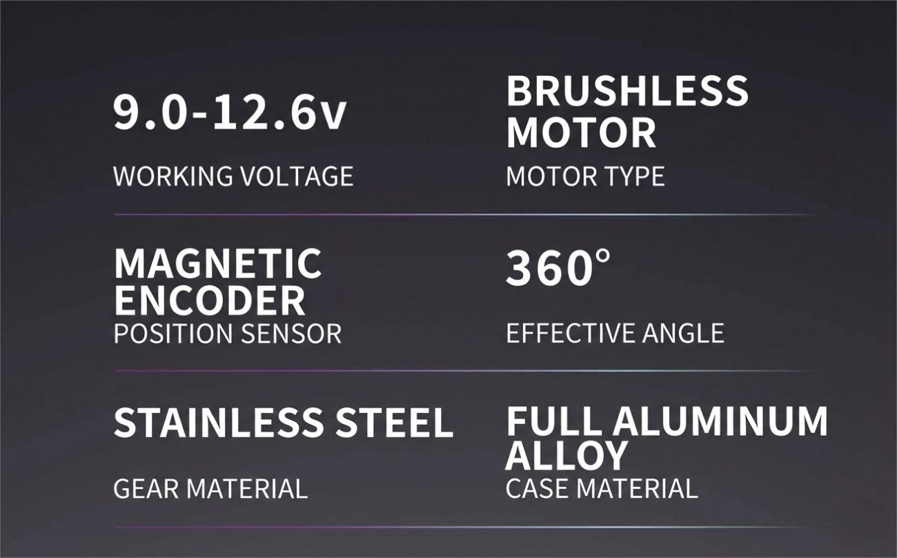 Fashion Star HX8-U50H-M UART Bus Servo detail image 2