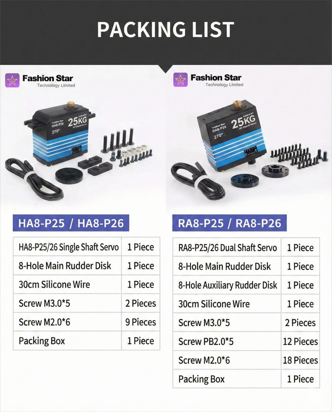 Fashion Star RA8-P25 Digital Servo detail image 8