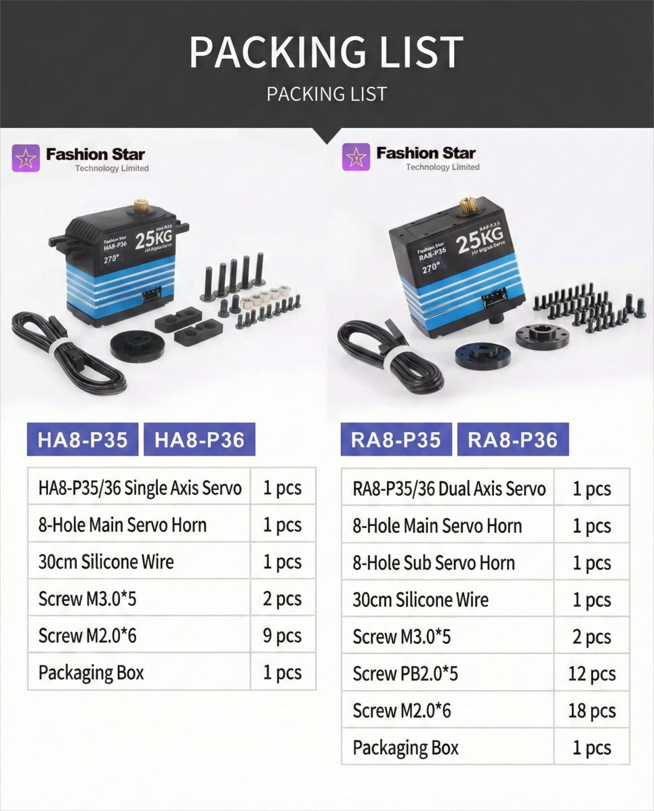 Fashion Star RA8-P35 Digital Servo detail image 8
