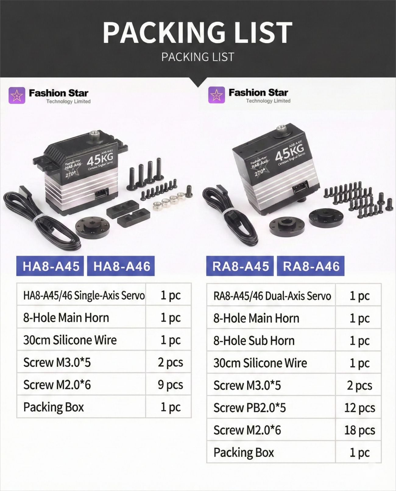 Fashion Star RP8-A45 Digital Servo detail image 8