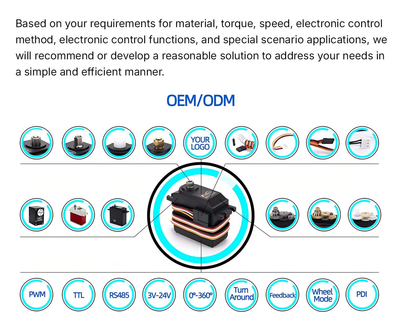 FEETECH FT3332 Servo Motor detail image 6