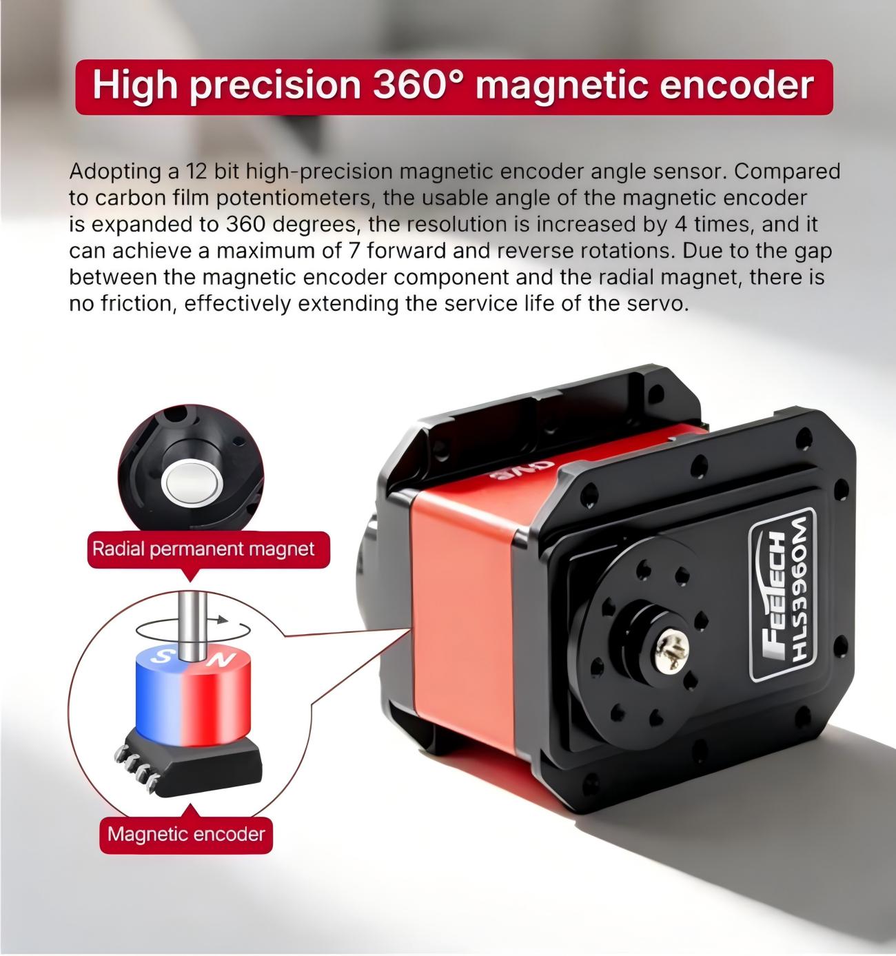 FEETECH HLS3960 Servo Motor detail image 2