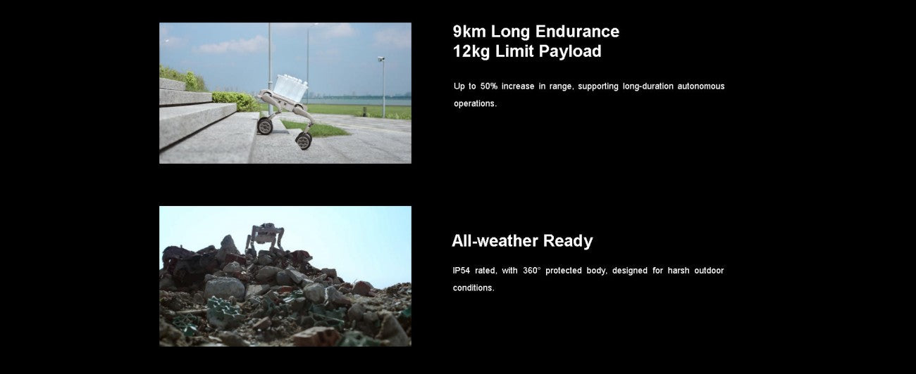 GENISOM L1-W Robot | Quadruped Robot Platform for Robotics Research detail image 3