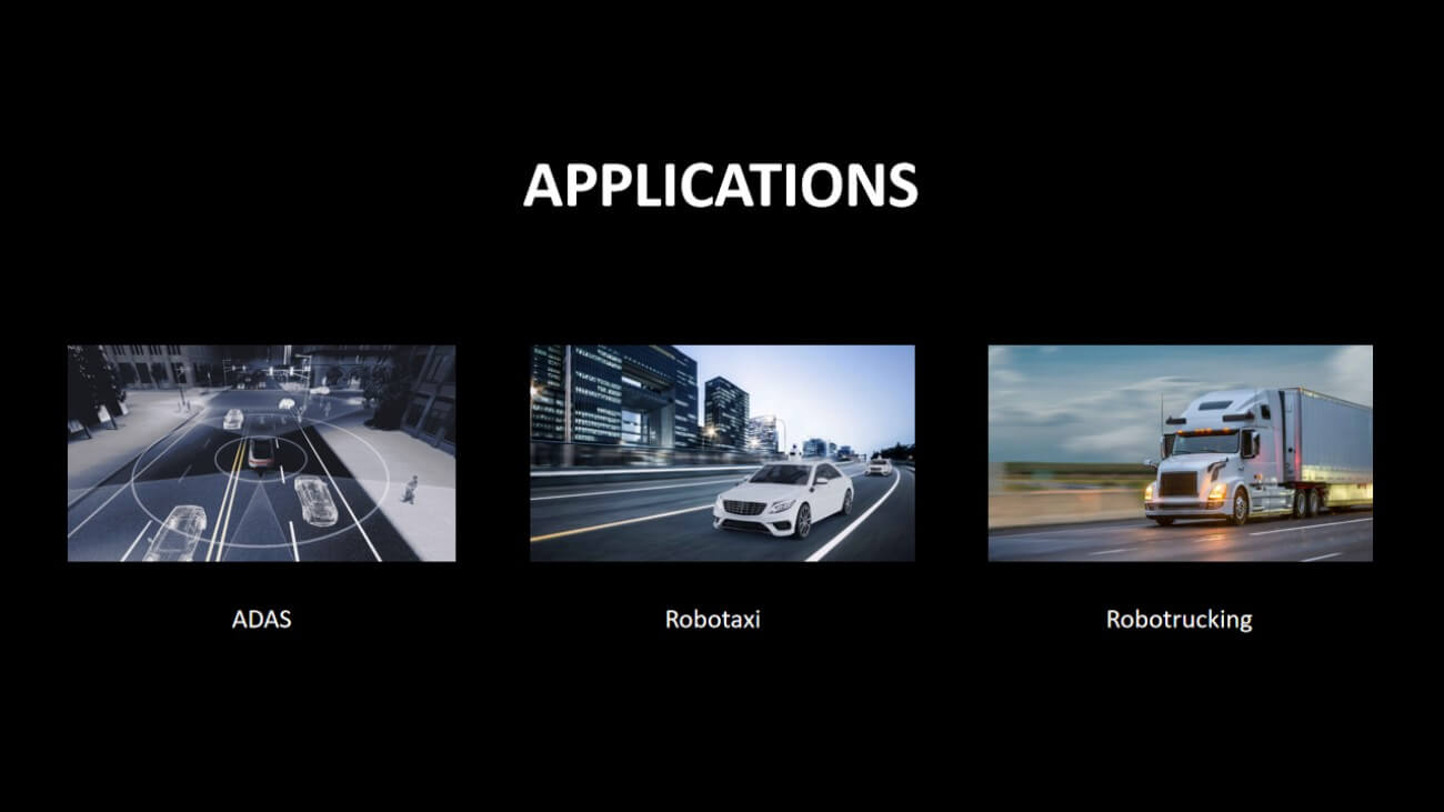 HESAI AT1440/360 LiDAR | Robot LiDAR Sensor for Robotics & Mapping detail image 5