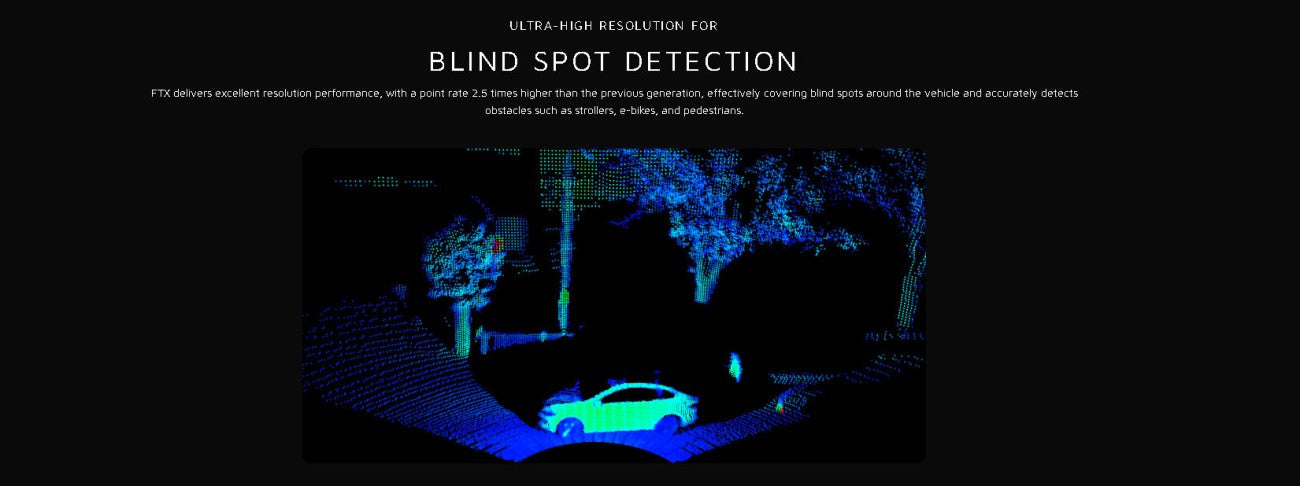 HESAI FTX LiDAR | Robot LiDAR Sensor for Robotics & Mapping detail image 6