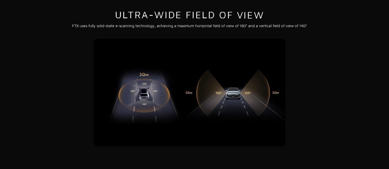 HESAI FTX LiDAR | Robot LiDAR Sensor for Robotics & Mapping detail image 7