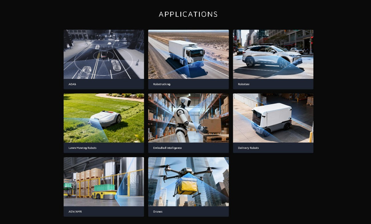 HESAI FTX LiDAR | Robot LiDAR Sensor for Robotics & Mapping detail image 8