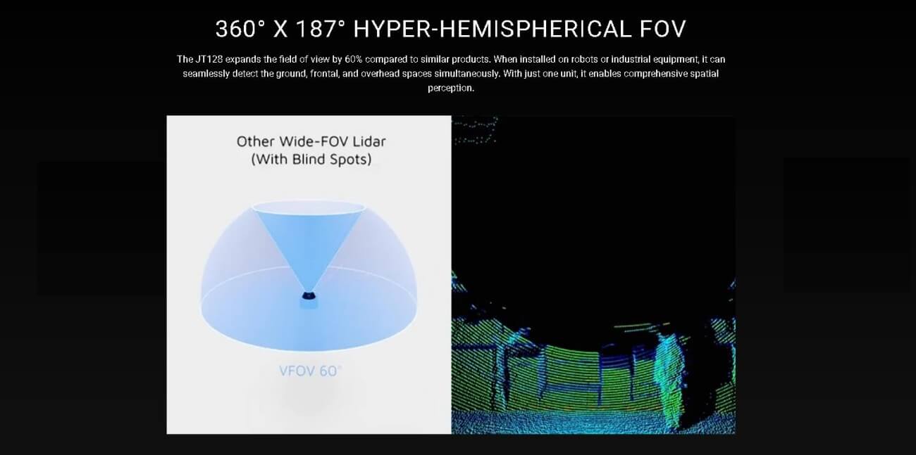 HESAI JT128 LiDAR | Robot LiDAR Sensor for Robotics & Mapping detail image 3