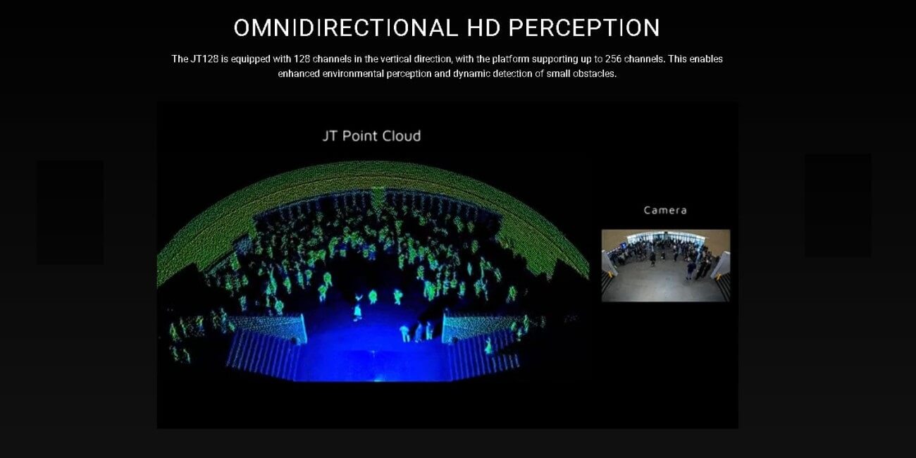 HESAI JT128 LiDAR | Robot LiDAR Sensor for Robotics & Mapping detail image 4