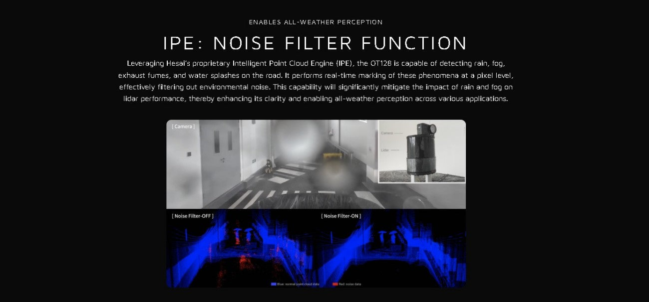 HESAI OT128 LiDAR | Robot LiDAR Sensor for Robotics & Mapping detail image 4