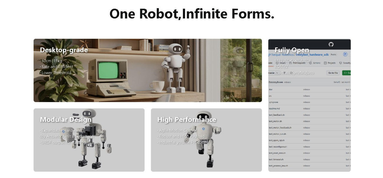 HIGH TORQUE Mini Pi Series Robot | Humanoid Robot Platform for Robotics Research detail image 2