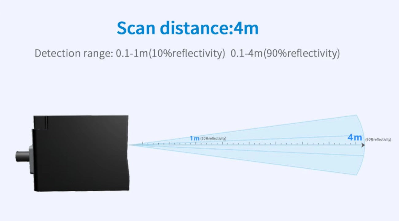 Hinson DE-4211 LiDAR | Robot LiDAR Sensor for Robotics & Mapping detail image 3