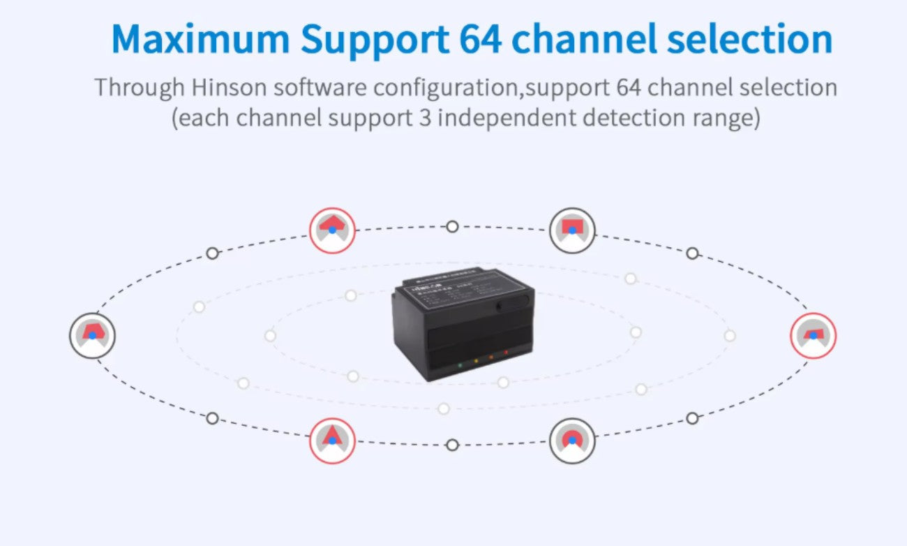 Hinson DE-4211 LiDAR | Robot LiDAR Sensor for Robotics & Mapping detail image 5