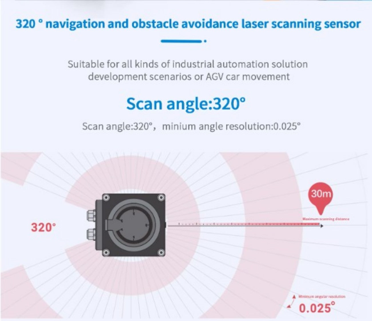 Hinson HE-3081 LiDAR | Robot LiDAR Sensor for Robotics & Mapping detail image 2