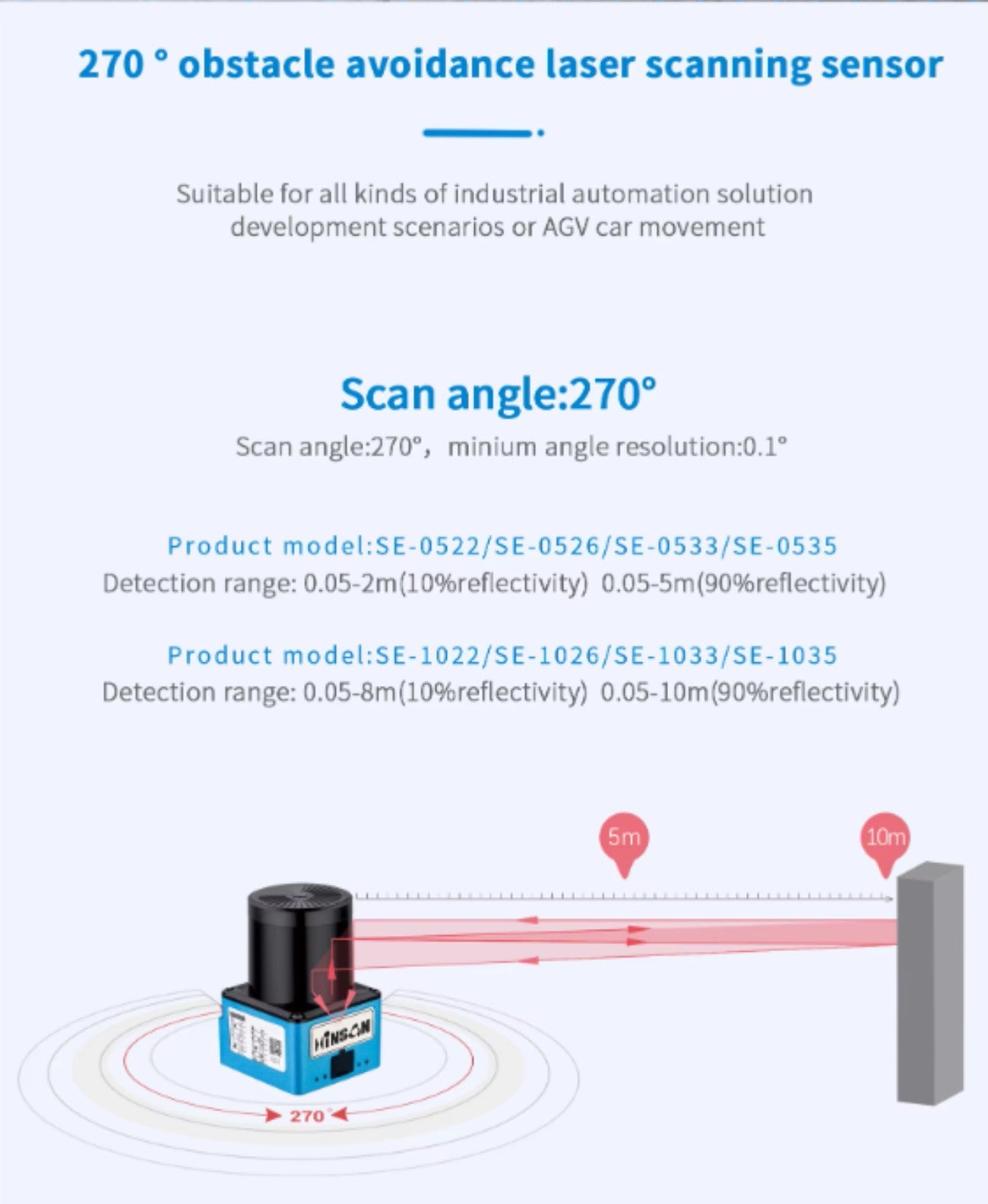 Hinson SE-0533 LiDAR | Robot LiDAR Sensor for Robotics & Mapping detail image 2