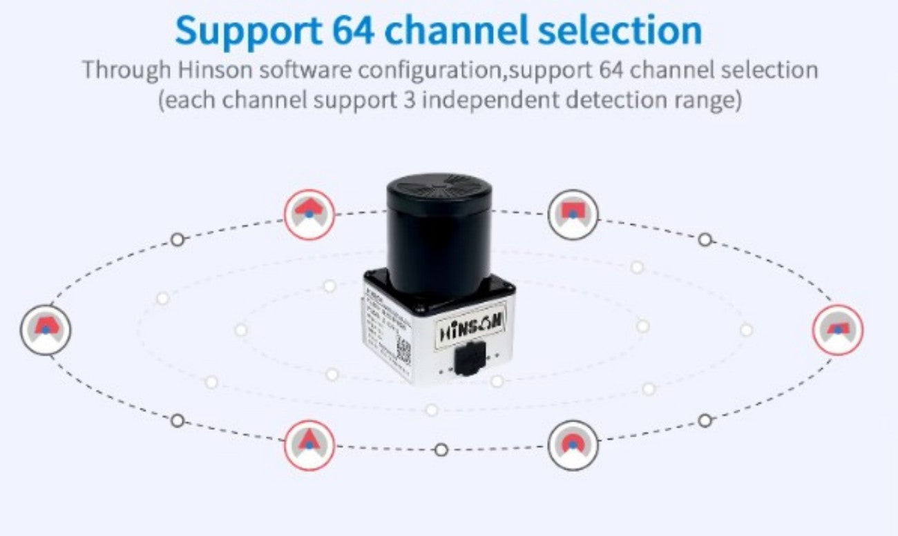 Hinson SE-0533 LiDAR | Robot LiDAR Sensor for Robotics & Mapping detail image 7