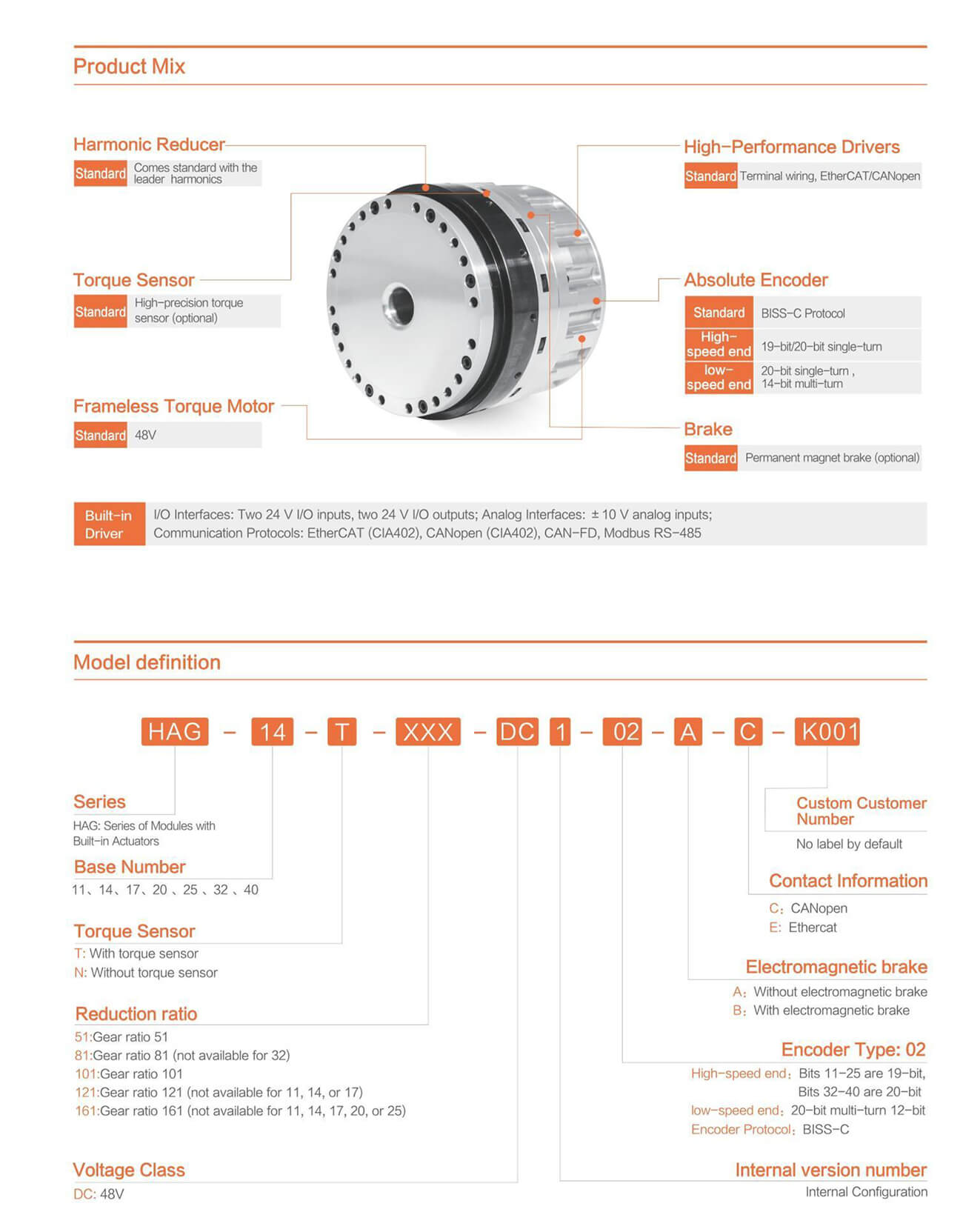 Hobber HAG-32 Actuator | Robot Actuator for Robotics Development detail image 2