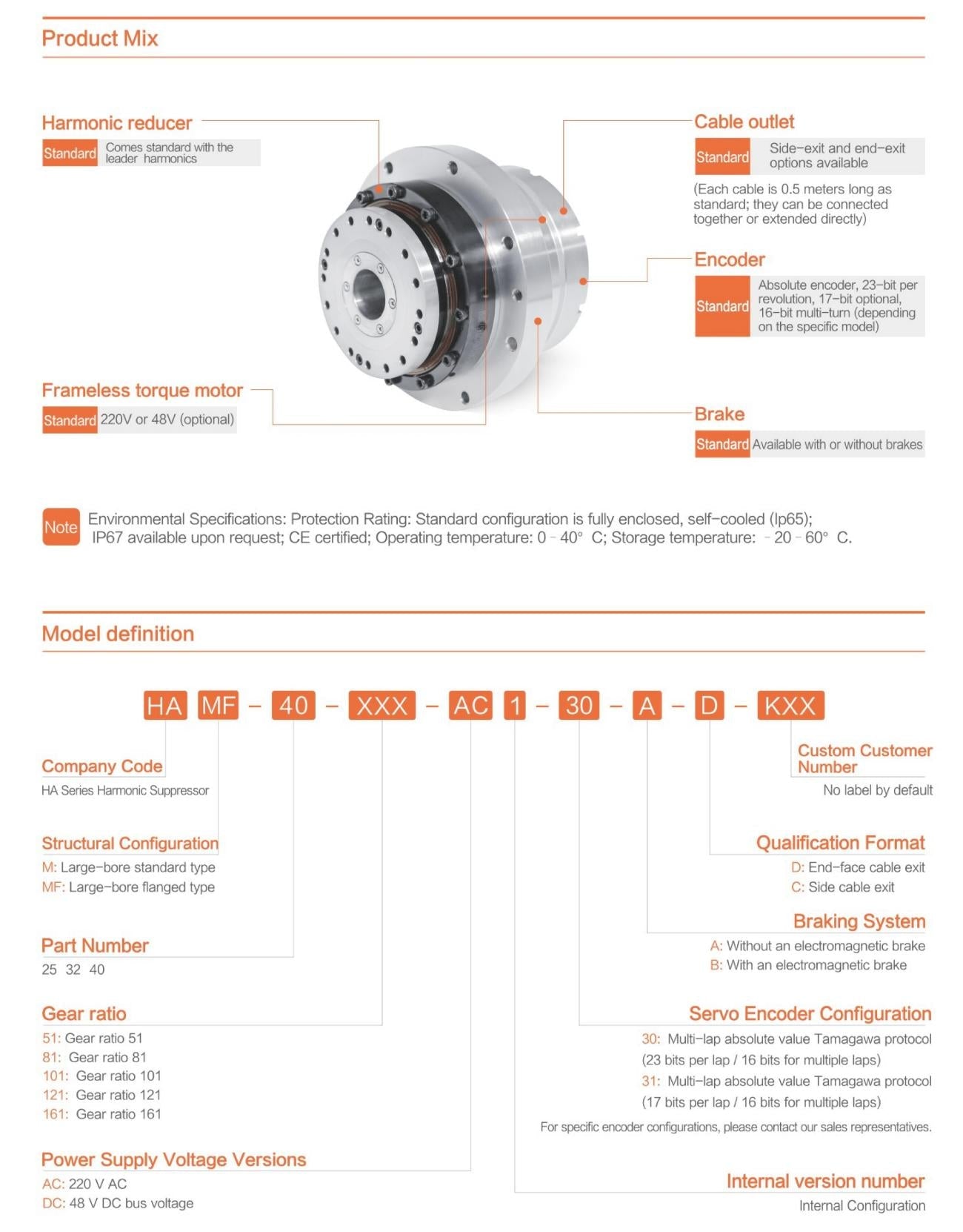 Hobber HAM/HAMF-32 Actuator | Robot Actuator for Robotics Development detail image 2