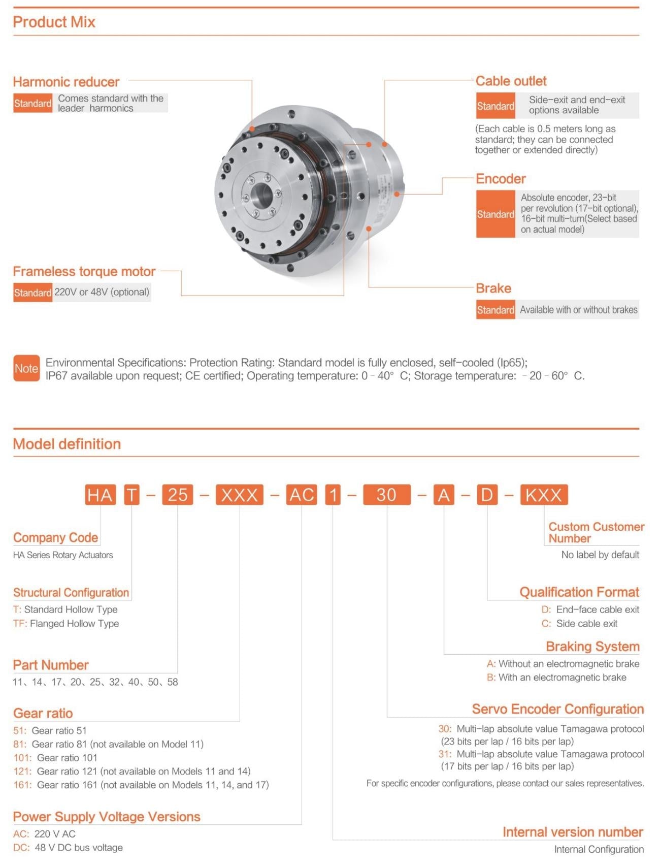 Hobber HAT/HATF-14 Actuator | Robot Actuator for Robotics Development detail image 2