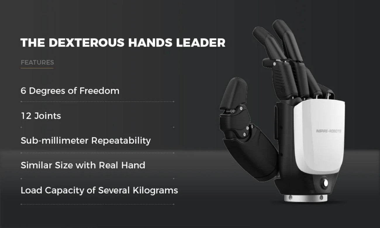 INSPIRE-ROBOTS RH56E2 Robotic Hand detail image 2
