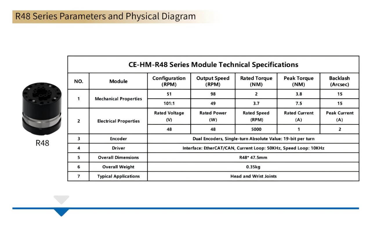 JUXIE INTELLIGENT CE-HM-R48 Series Motor | Robot Servo Motor for Robotics Development detail image 3