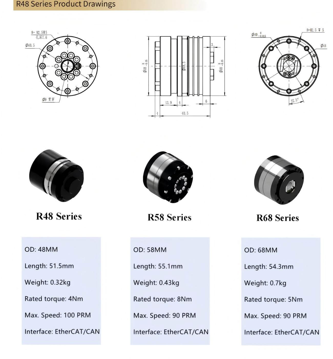 JUXIE INTELLIGENT CE-HM-R48 Series Motor | Robot Servo Motor for Robotics Development detail image 4