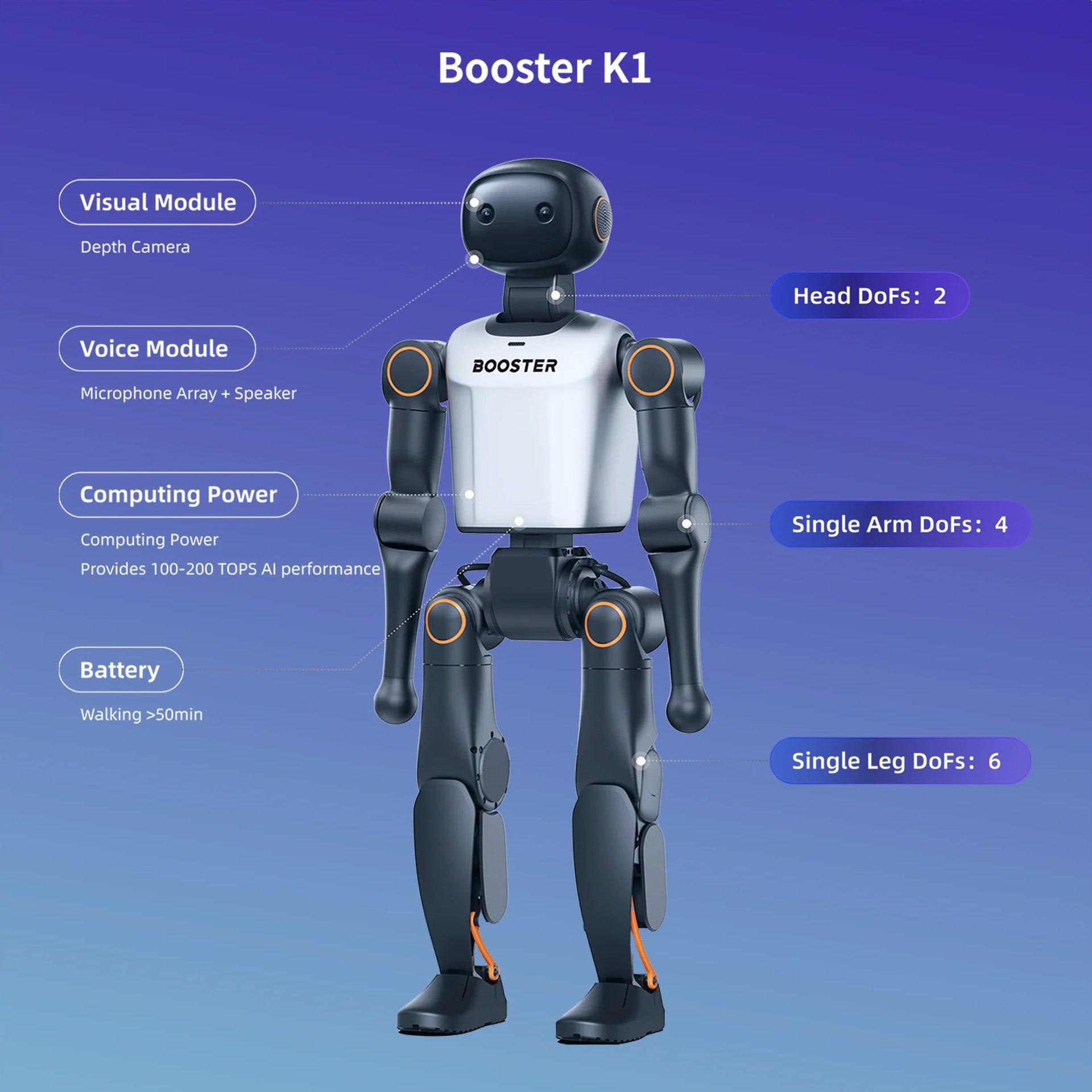 Booster K1 Embodied AI Development Robot Platform
