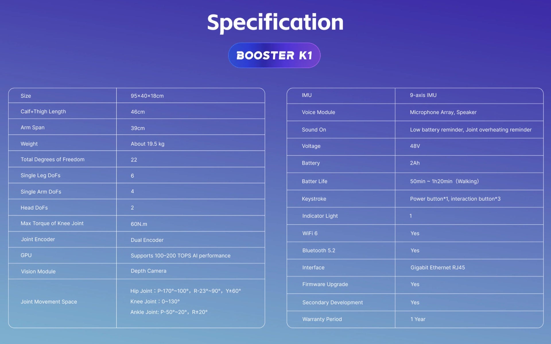 Booster K1 Embodied AI Development Robot Platform
