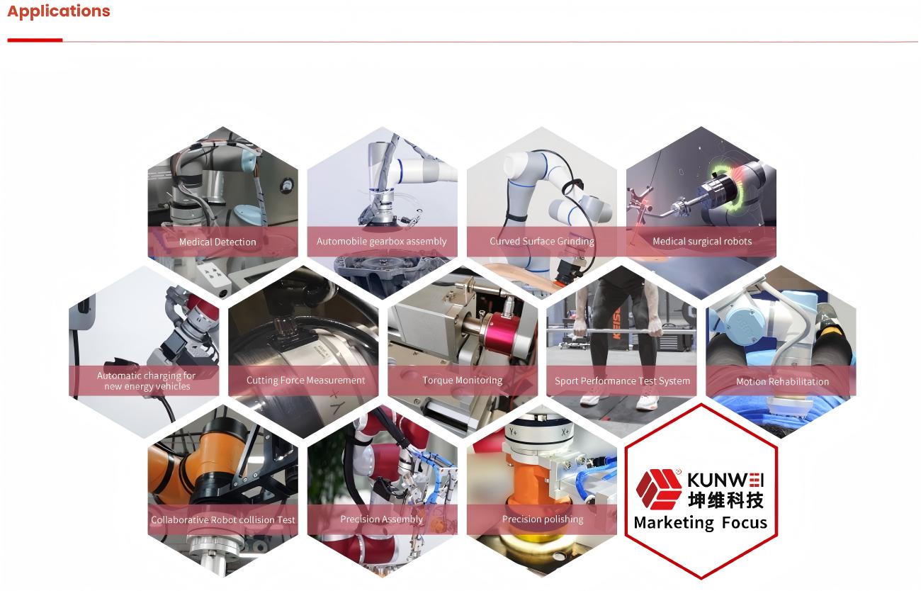 Kunwei KWR116 Series Sensor | Force Sensor for Robotics & Automation detail image 3