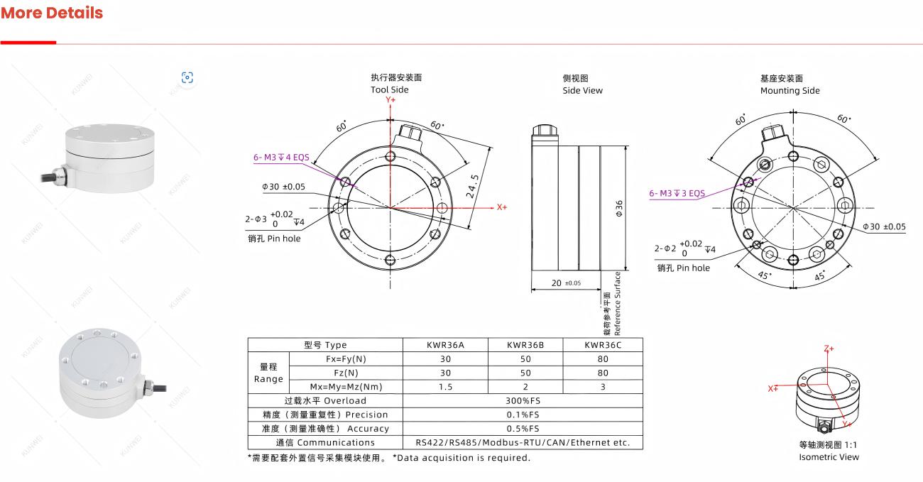 Kunwei KWR36 Series Sensor | Force Sensor for Robotics & Automation detail image 2