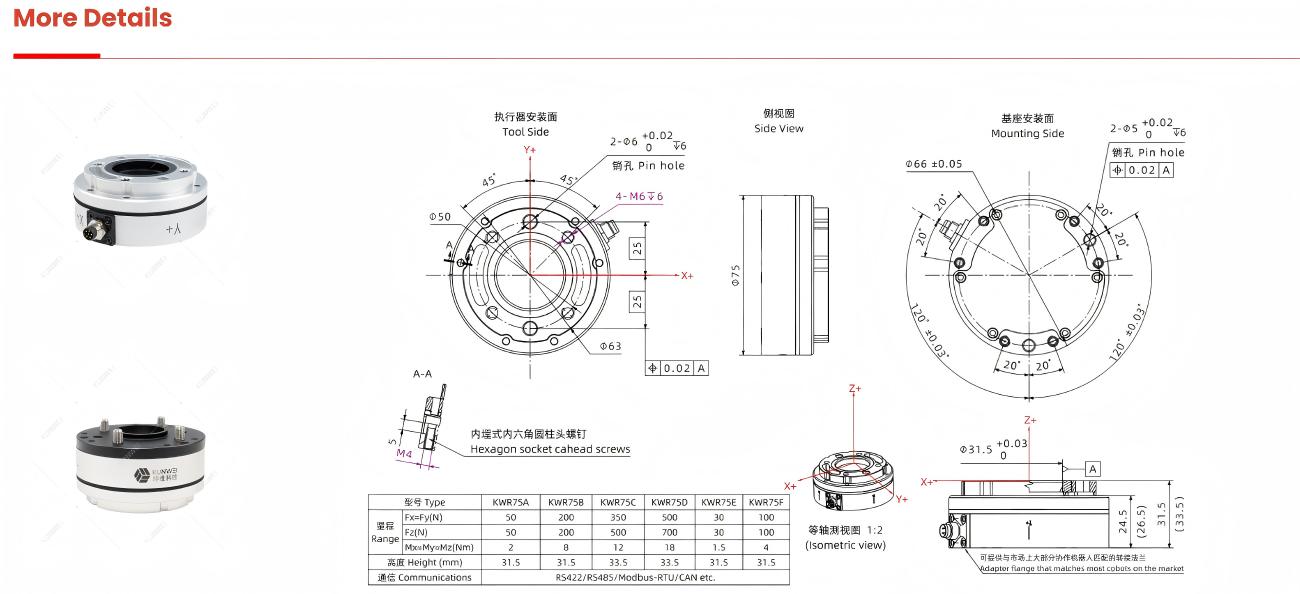 Kunwei KWR75 Series Sensor | Force Sensor for Robotics & Automation detail image 2