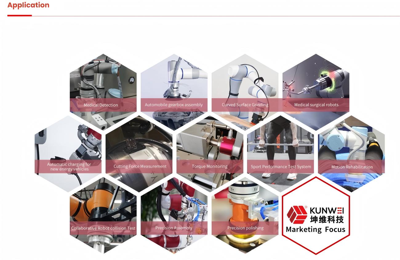 Kunwei KWR75DP Sensor | Force Sensor for Robotics & Automation detail image 3