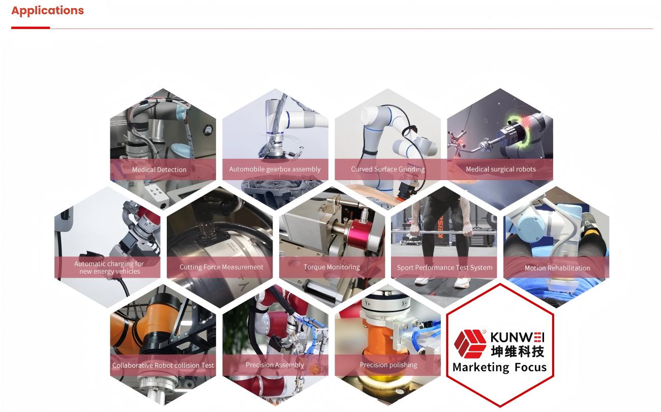 Kunwei KWR75EC Series Sensor | Force Sensor for Robotics & Automation detail image 3