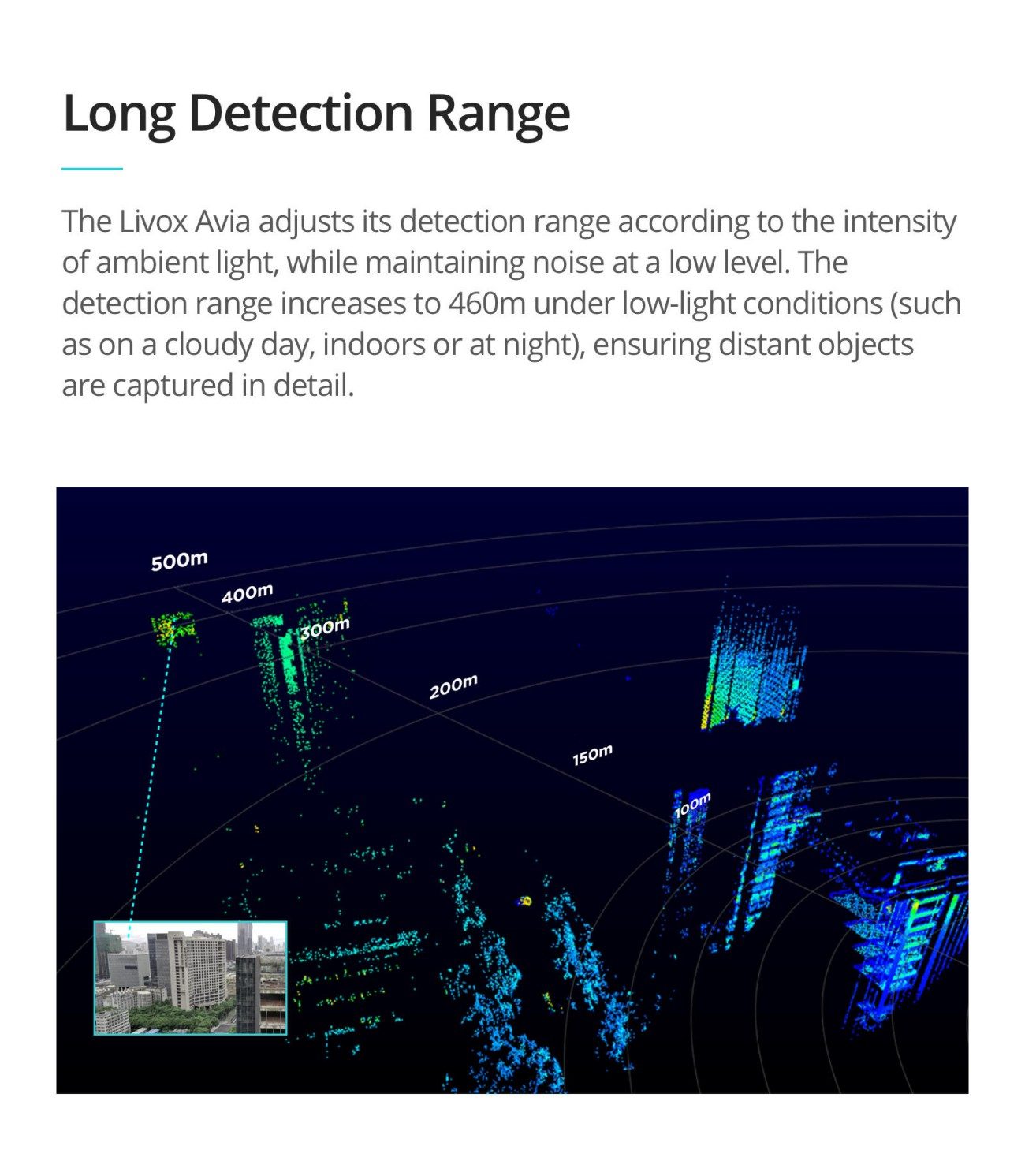 Livox Avia LiDAR for Robotics & Mapping