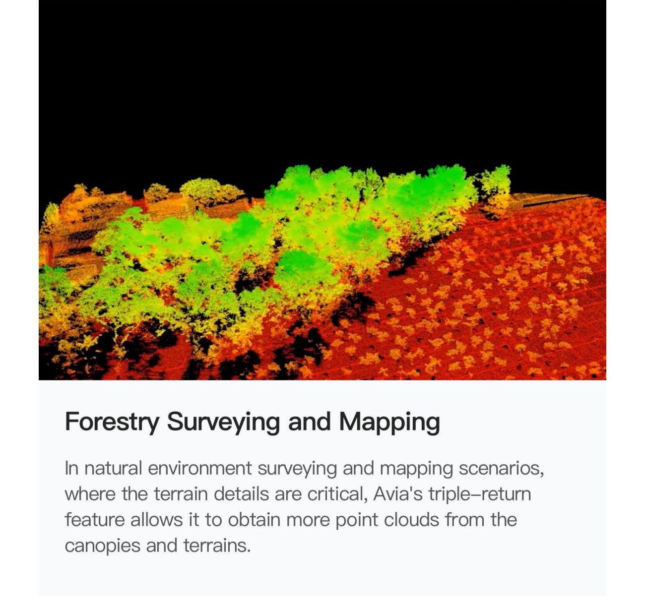 Livox Avia LiDAR for Robotics & Mapping