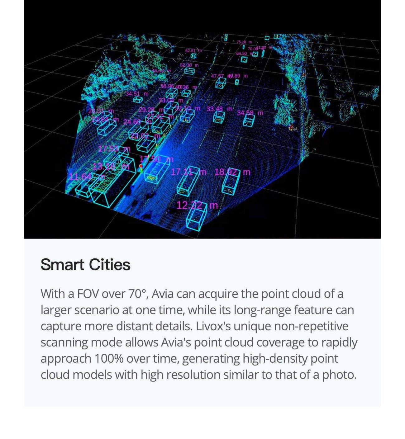 Livox Avia LiDAR for Robotics & Mapping