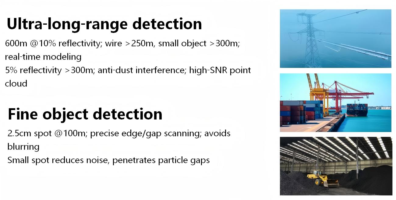 Livox Avia2 LiDAR for Robotics & Mapping