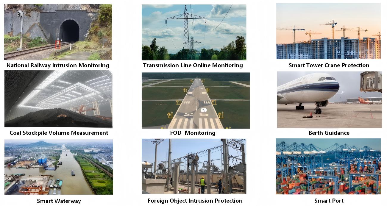 Livox Avia2 LiDAR for Robotics & Mapping