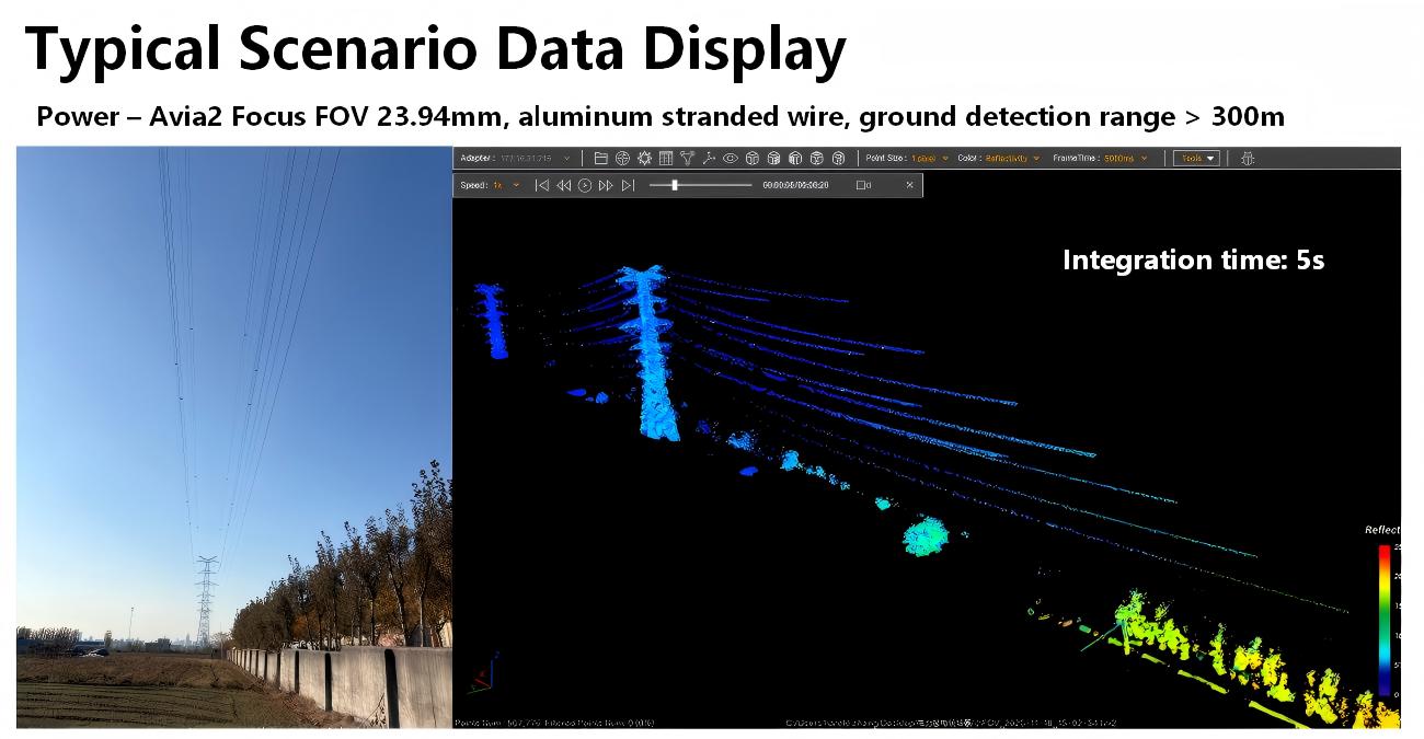 Livox Avia2 LiDAR for Robotics & Mapping