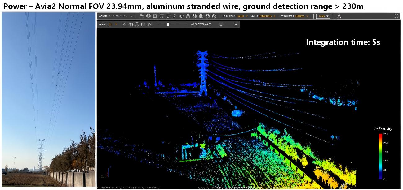 Livox Avia2 LiDAR for Robotics & Mapping