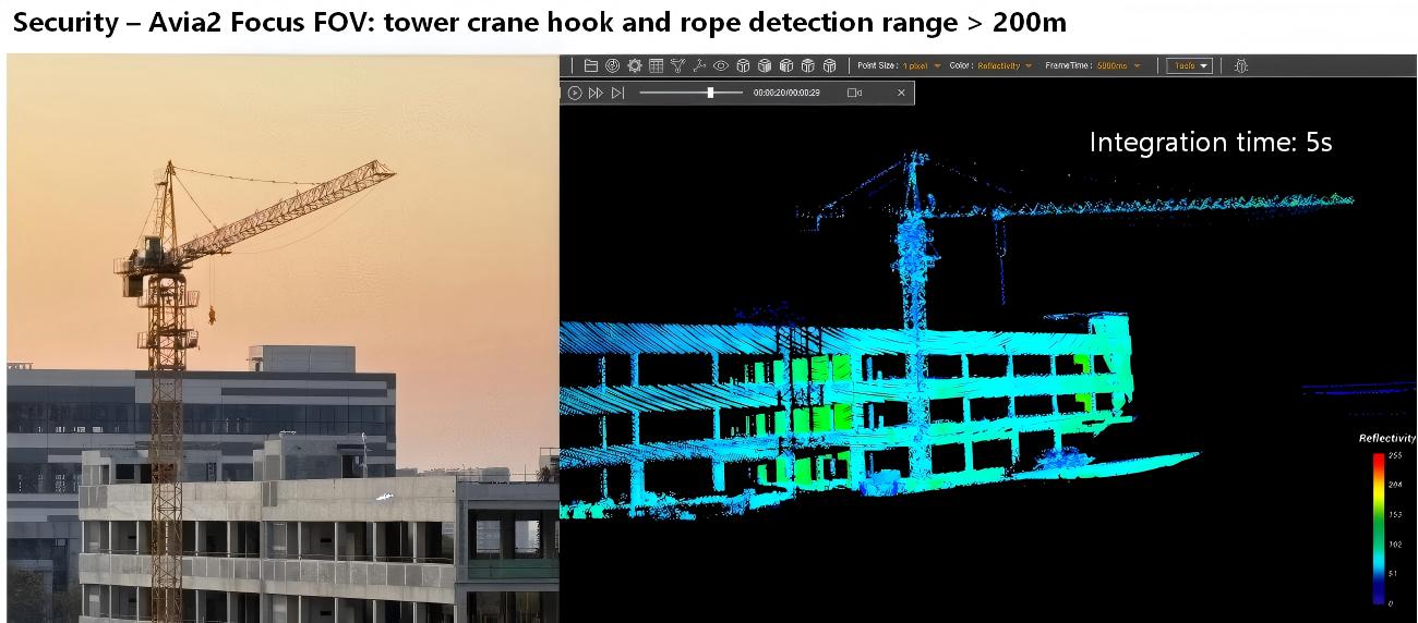 Livox Avia2 LiDAR for Robotics & Mapping