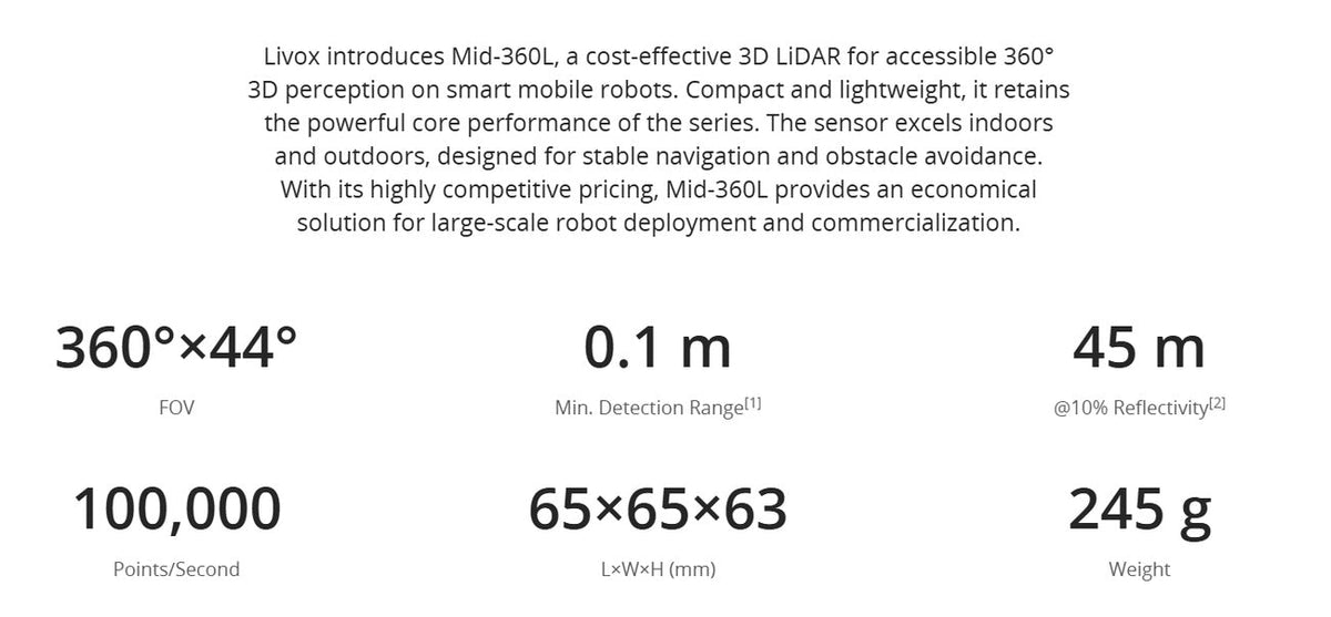 Livox MID-360L LiDAR detail image 2