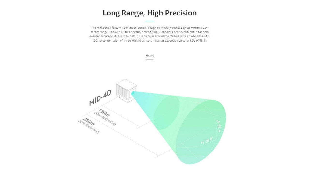 Livox MID-40 LiDAR for Robotics & Mapping