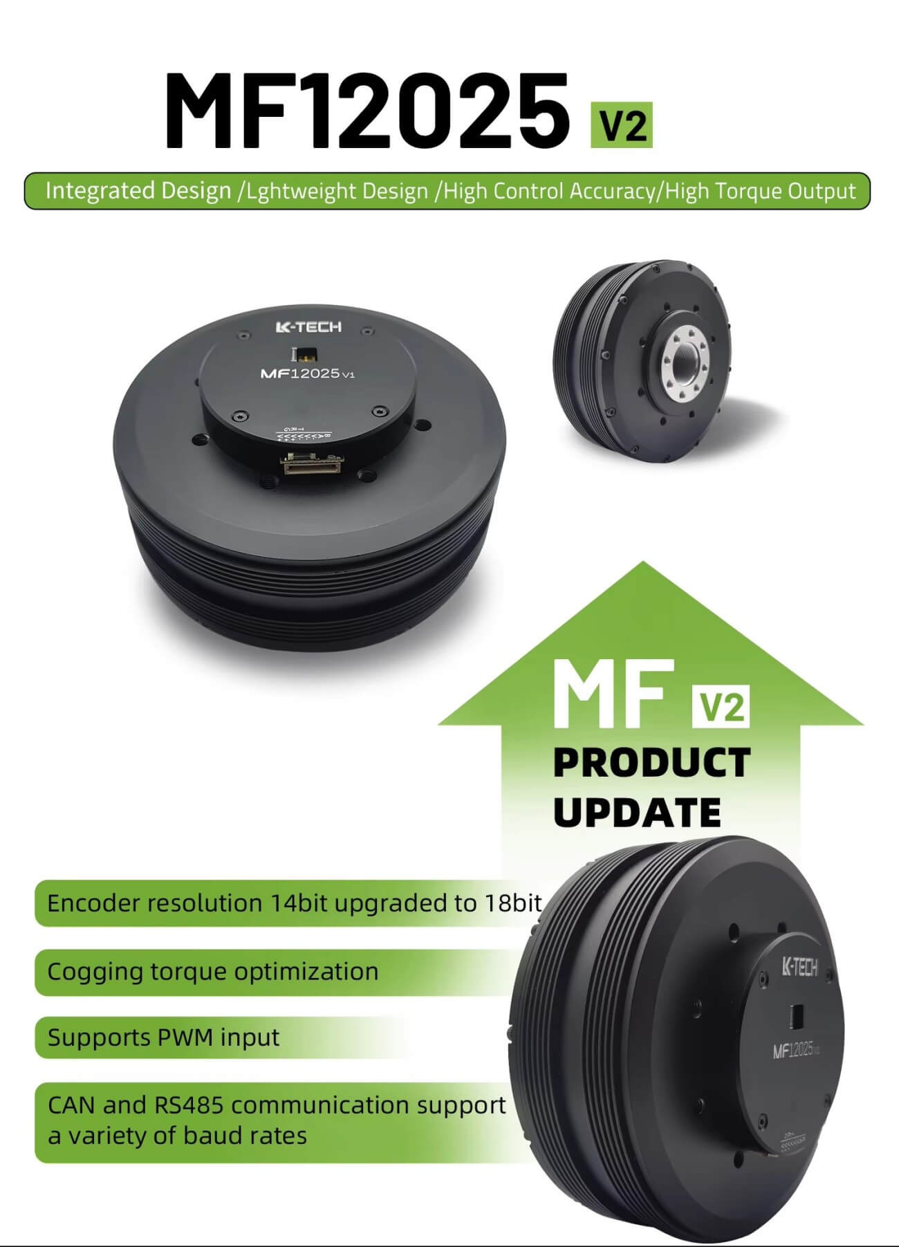 LKMTECH MF12025-V2 Motor detail image 1