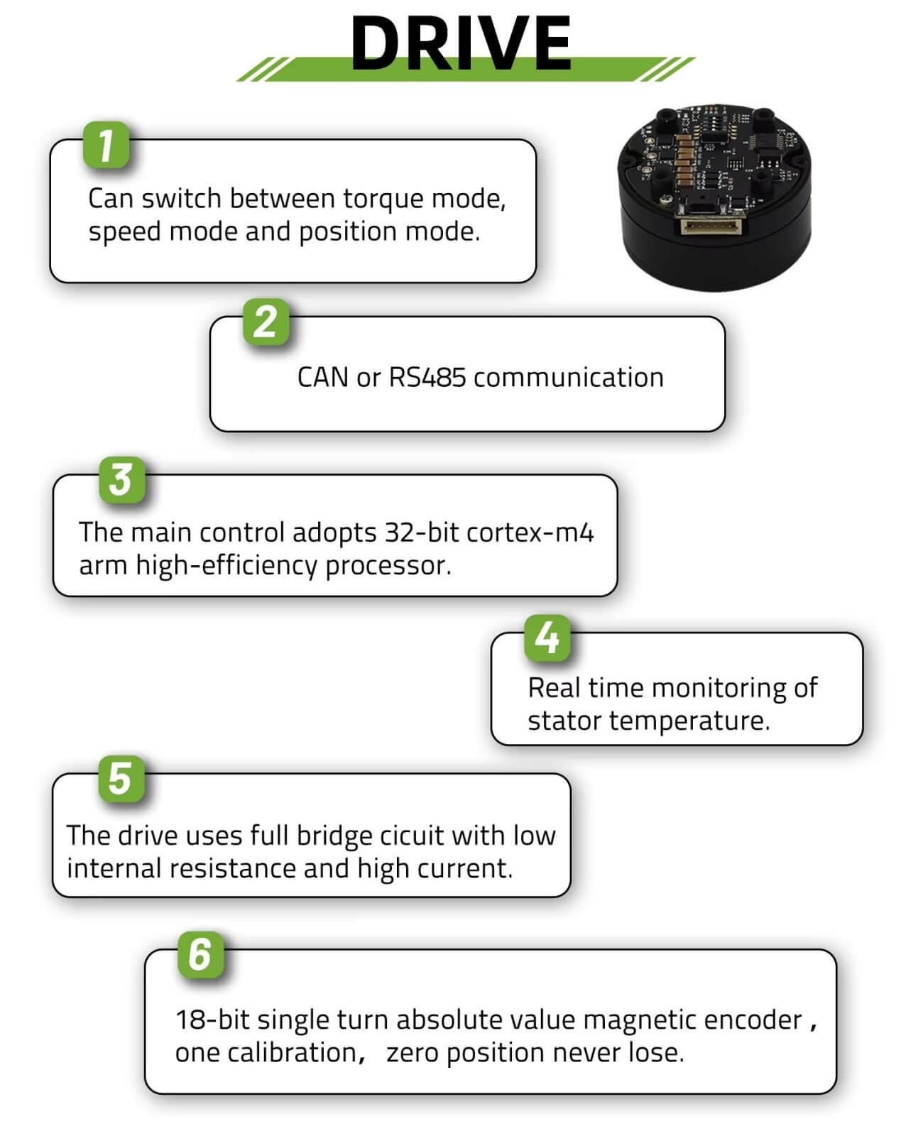LKMTECH MF12025-V2 Motor detail image 4
