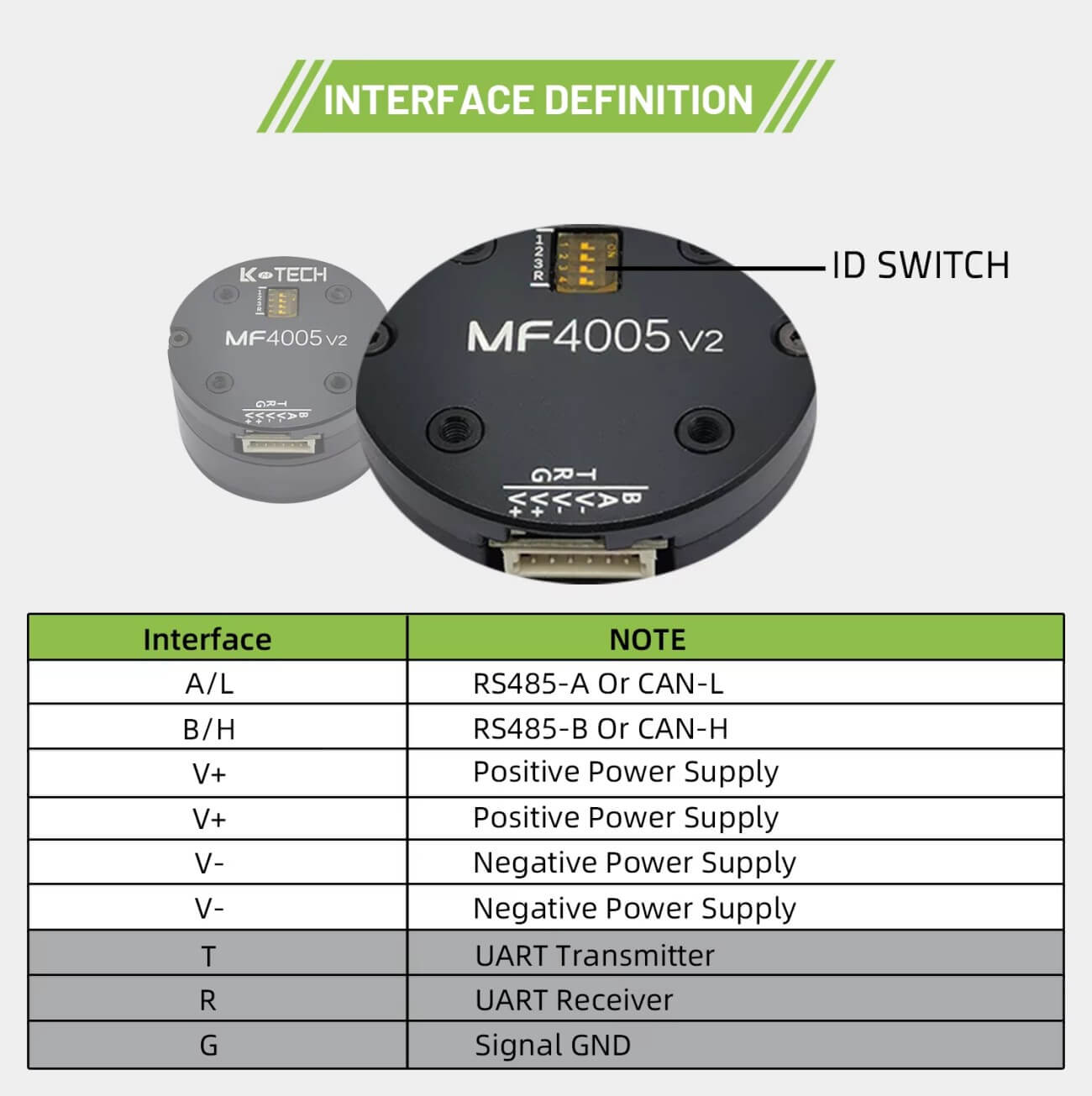 LKMTECH MF4005-V2 Motor detail image 4