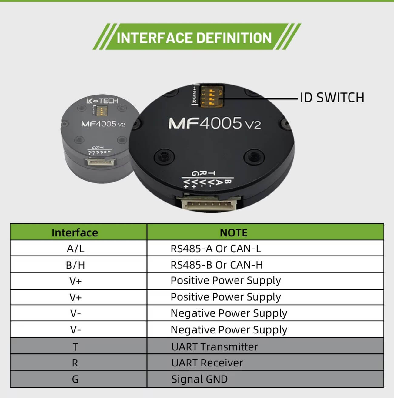 LKMTECH MF4015-V2 Motor detail image 3