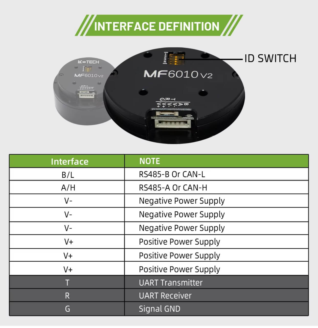 LKMTECH MF6010-V2 Motor detail image 4