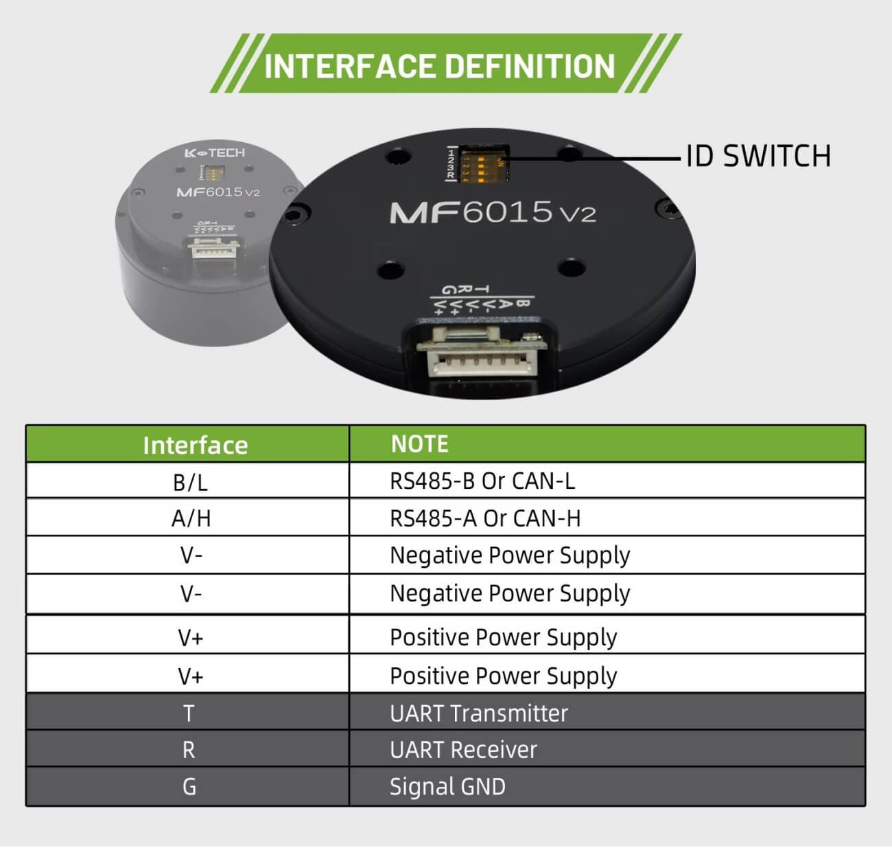 LKMTECH MF6015-V2 Motor detail image 4