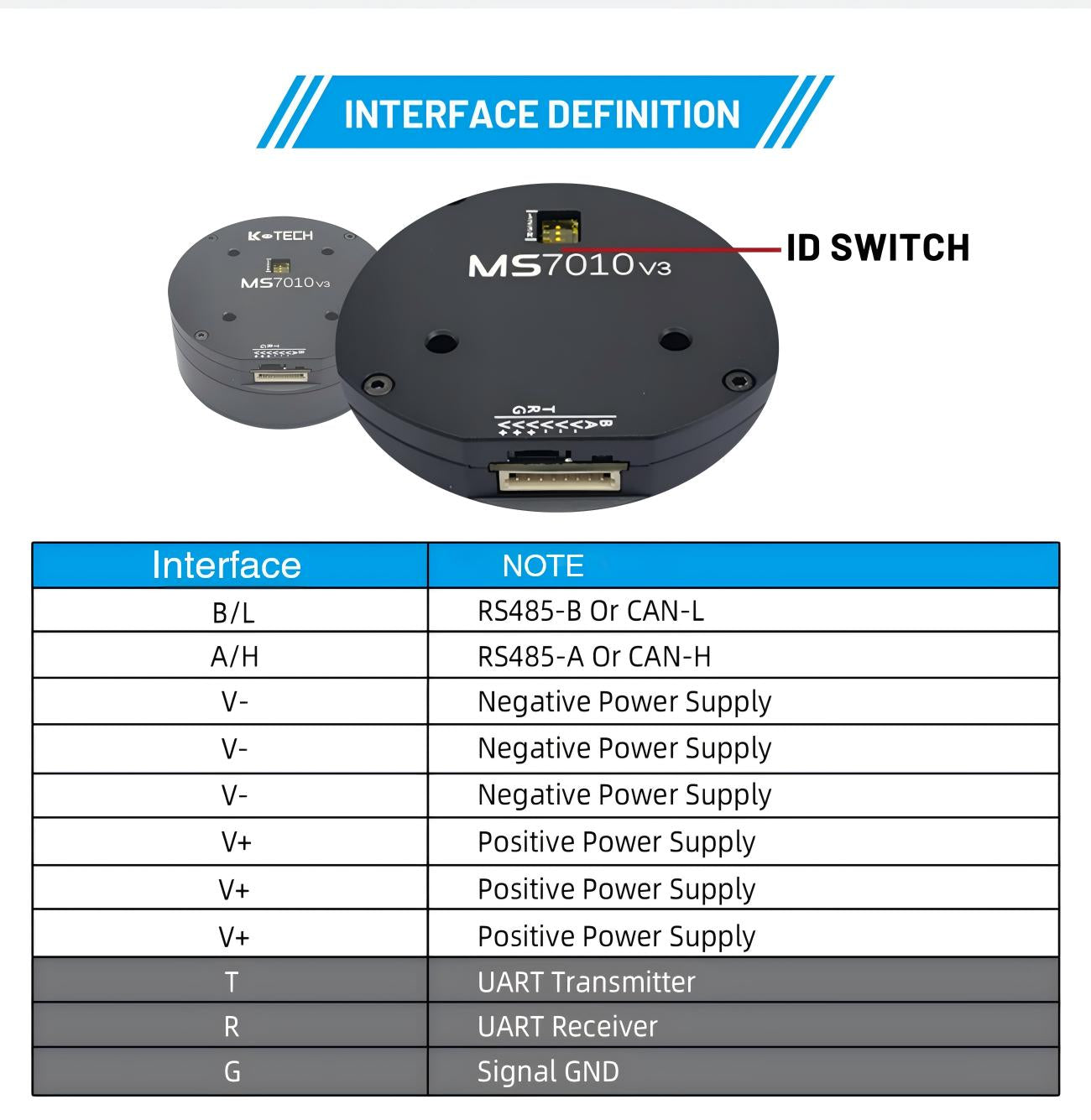 LKMTECH MS12025-V3 Motor detail image 6